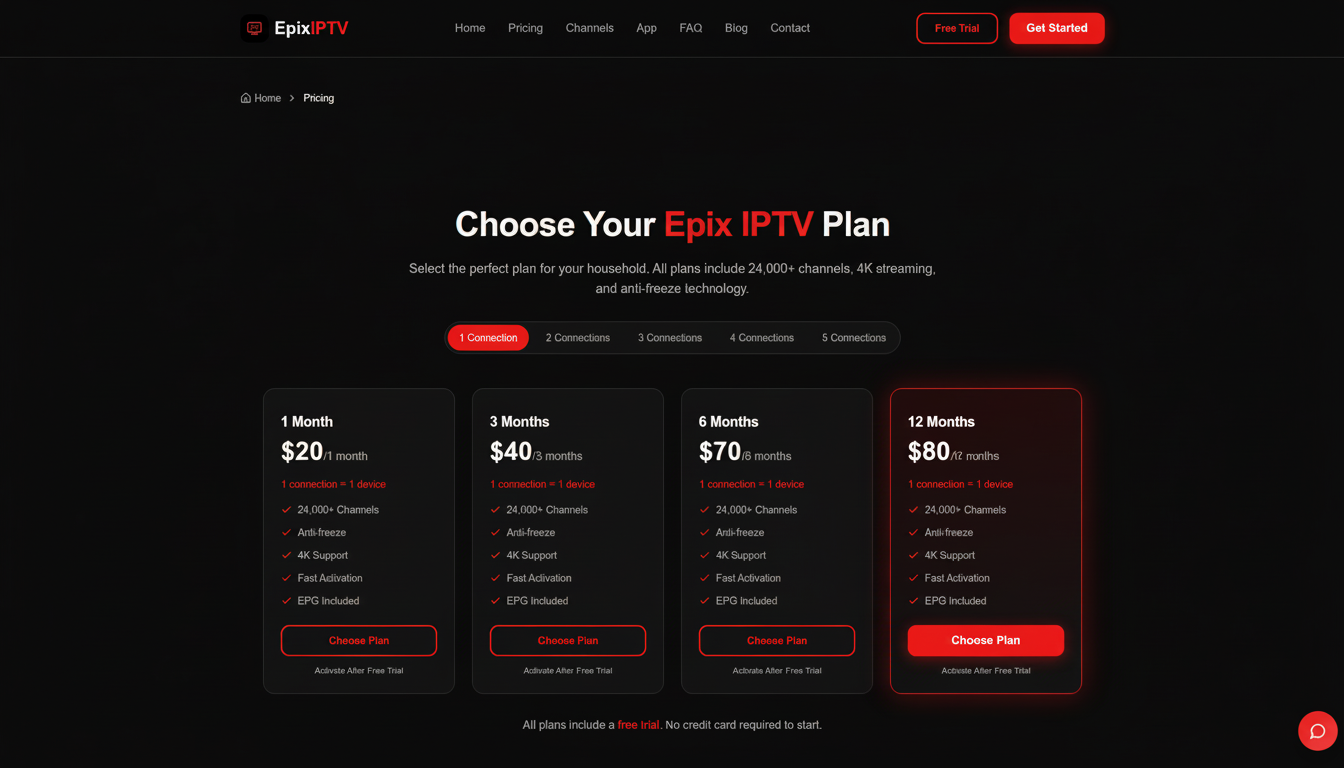 Epixs IPTV pricing plans
