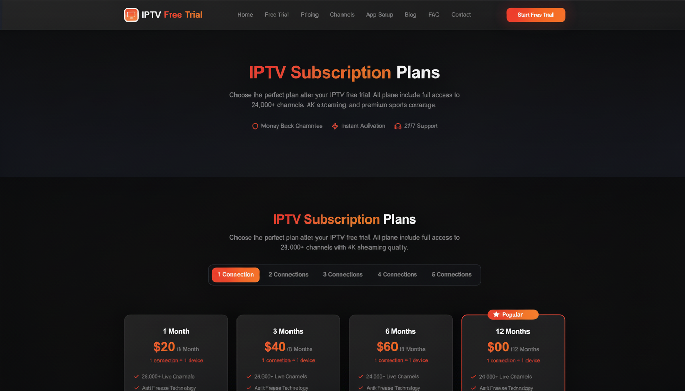 IPTV Free Trial pricing plans