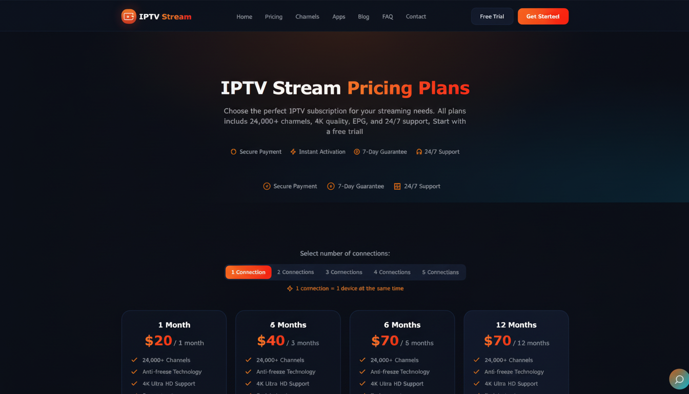 IPTV Stream pricing plans