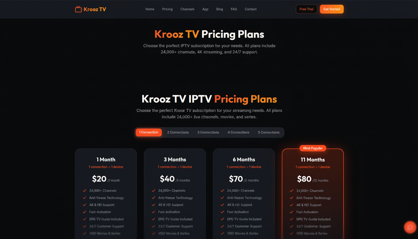 Krooz IPTV pricing plans