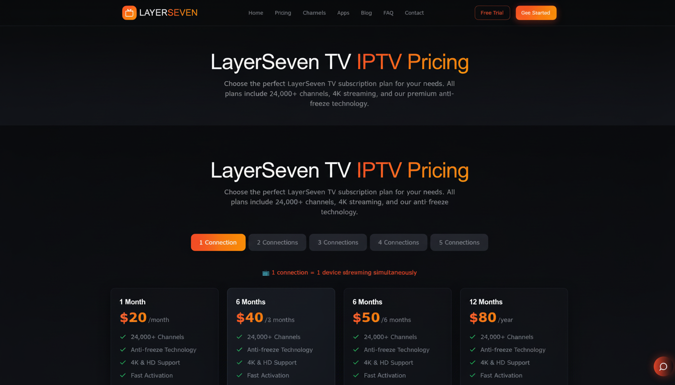 Layer Seven TV pricing plans