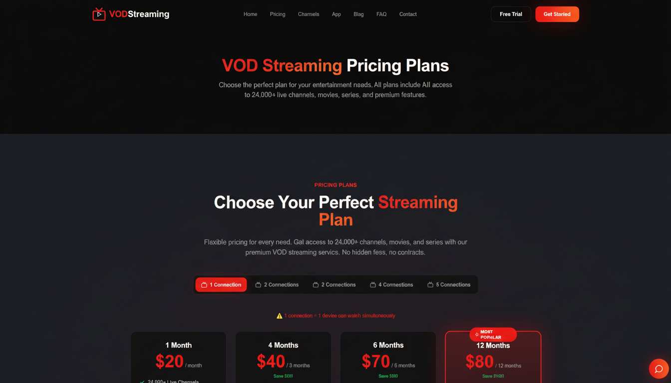 VOD Streaming pricing plans